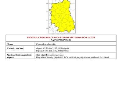Grafika przedstawiająca treść  1 strony ostrzeżenia