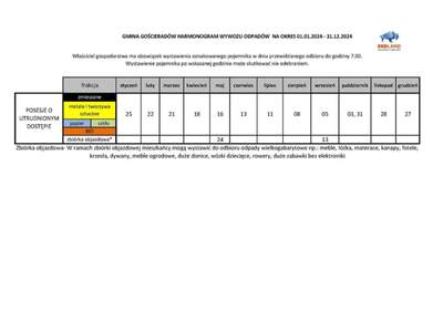 Zdjęcie harmonogramu wywozu odpadów