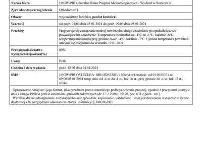 Zdjęcie ostrzeżenia meteorologicznego