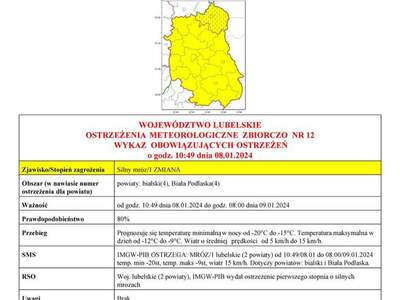 Zdjęcie ostrzeżenia meteorologicznego