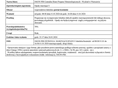Zdjęcie ostrzeżenia meteorologicznego