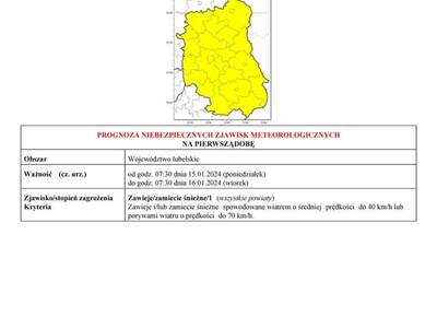 Zdjęcie ostrzeżenia meteorologicznego