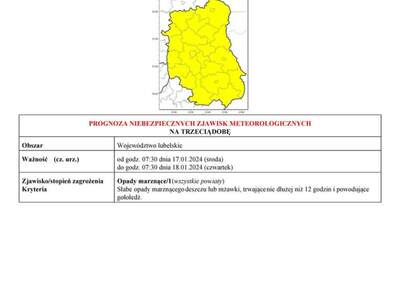 Zdjęcie ostrzeżenia meteorologicznego
