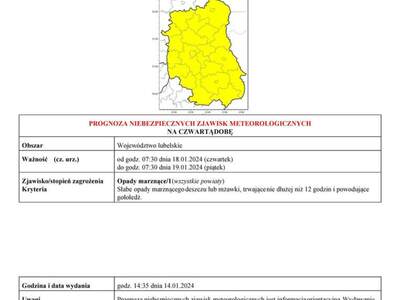 Zdjęcie ostrzeżenia meteorologicznego