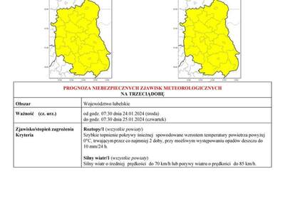 Zdjęcie ostrzeżenia meteorologicznego