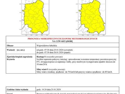 Zdjęcie ostrzeżenia meteorologicznego
