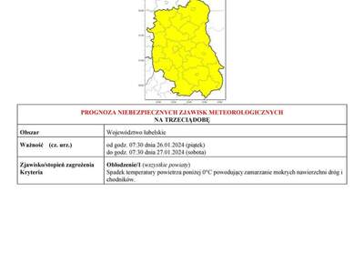 ZDJĘCIE NIEBEZPIECZNYCH ZJAWISK METEOROLOGICZNYCH