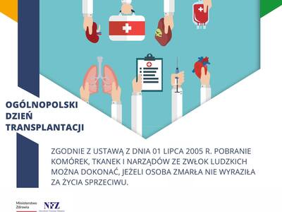 Zdjęcie dot. transplantacji