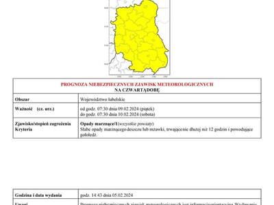 Zdjęcie PROGNOZY NIEBEZPIECZNYCH ZJAWISK METEOROLOGICZNYCH