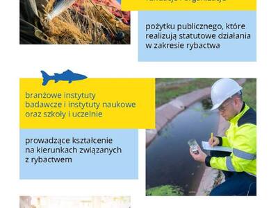 Broszura dot. Programu Fundusze Europejskie dla Rybactwa