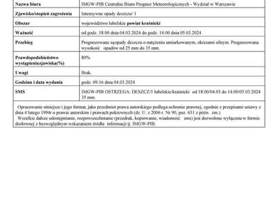 Zdjęcie ostrzeżenia meteorologicznego
