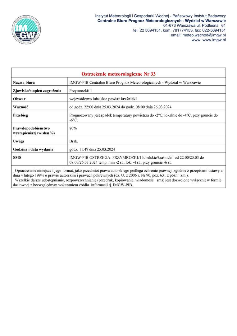 Zdjęcie ostrzeżenia - przymrozki
