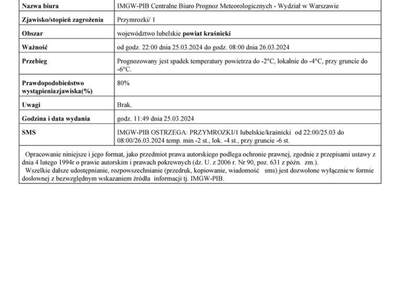 Zdjęcie ostrzeżenia - przymrozki