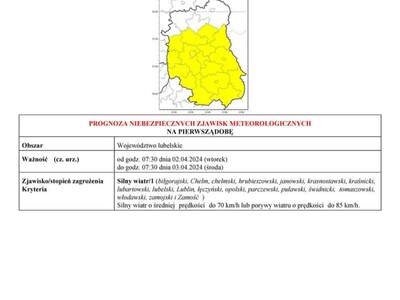 Zdjęcie ostrzeżenia meteorologicznego