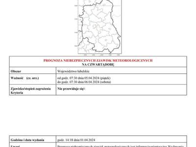 Zdjęcie ostrzeżenia meteorologicznego