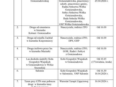 Zdjęcie harmonogramu ZPO Gościeradów dot. Tygodnia Sprzątania Gminy Gościeradów