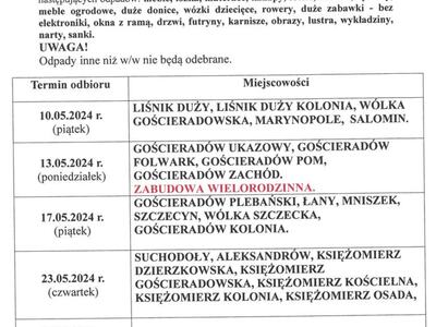 Zdjęcie informacji