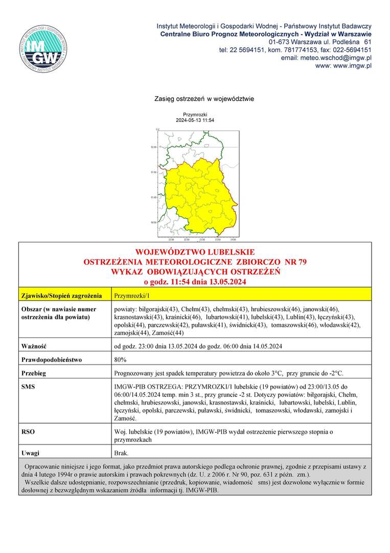 Grafika przedstawiająca treść ostrzeżenia