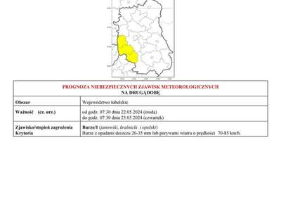 Zdjęcie PROGNOZ NIEBEZPIECZNYCH ZJAWISK METEOROLOGICZNYCH - burze