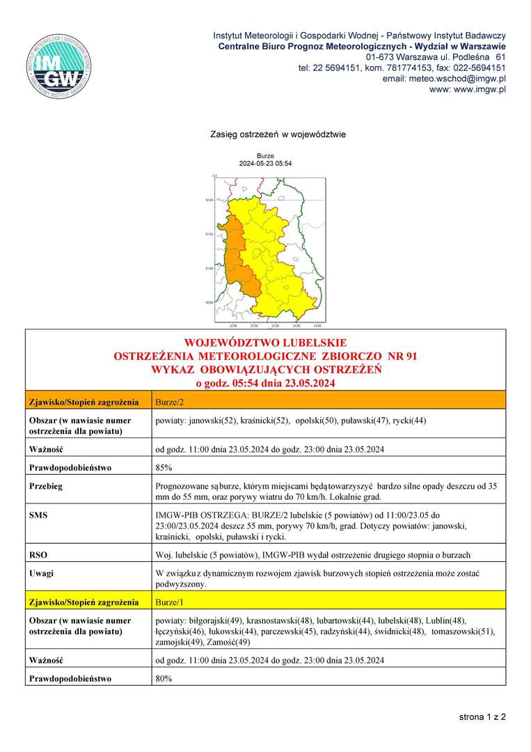 Zdjęcie ostrzeżenia meteorologicznego