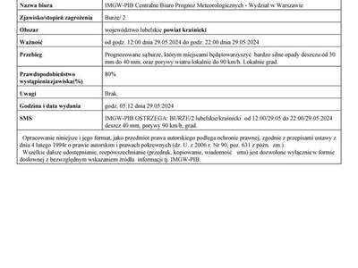 Zdjęcie ostrzeżenia meteorologicznego