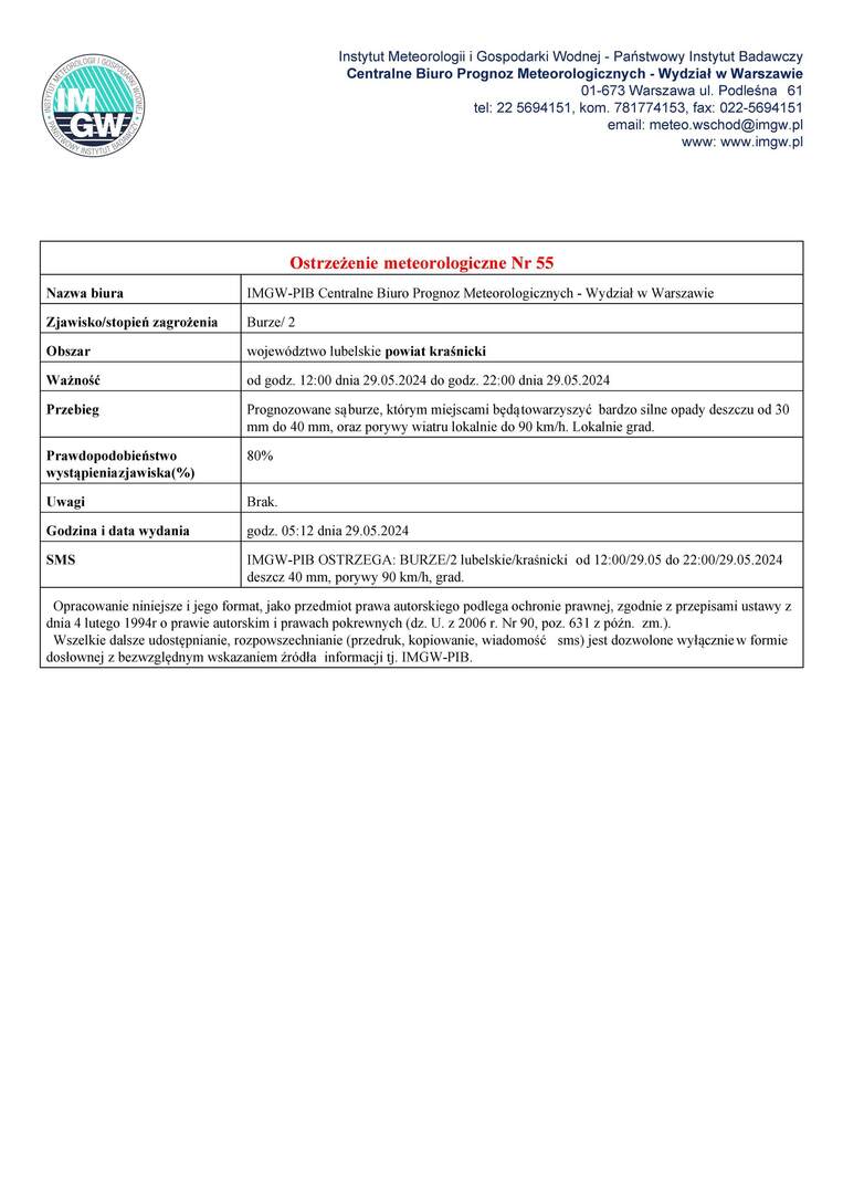 Zdjęcie ostrzeżenia meteorologicznego