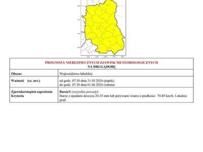 ZDJĘCIE PROGNOZY NIEBEZPIECZNYCH ZJAWISK METEOROLOGICZNYCH