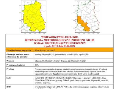 Grafika przedstawiająca treść ostrzeżenia - strona 1