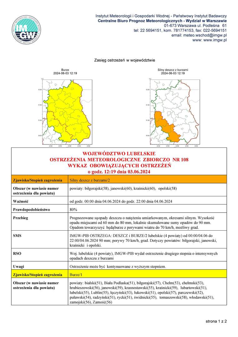Grafika przedstawiająca treść ostrzeżenia - strona 1