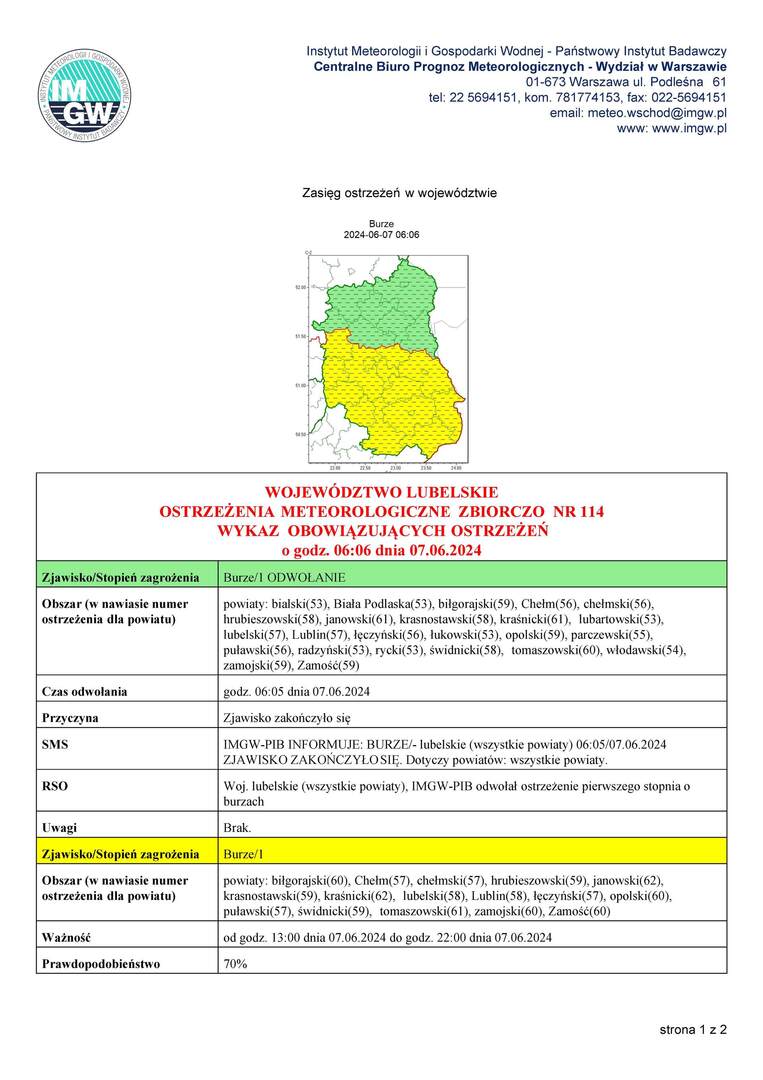 Zdjęcie ostrzeżenia meteorologicznego