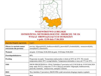 Grafika przedstawiajaca treść ogłoszenia