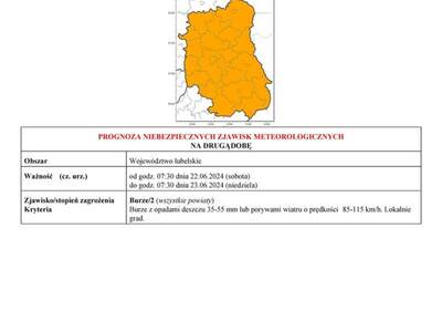 ZDJĘCIE PROGNOZY NIEBEZPIECZNYCH ZJAWISK METEOROLOGICZNYCH