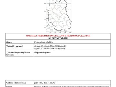 Grafika przedstawiająca treść ostrzezenia str. 4