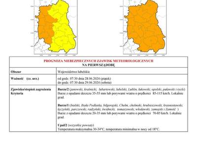 ZDJĘCIE PROGNOZA NIEBEZPIECZNYCH ZJAWISK METEOROLOGICZNYCH