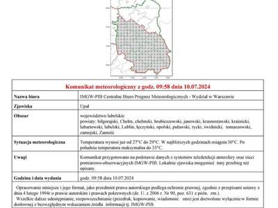Grafika przedstawiająca treść komunikatu