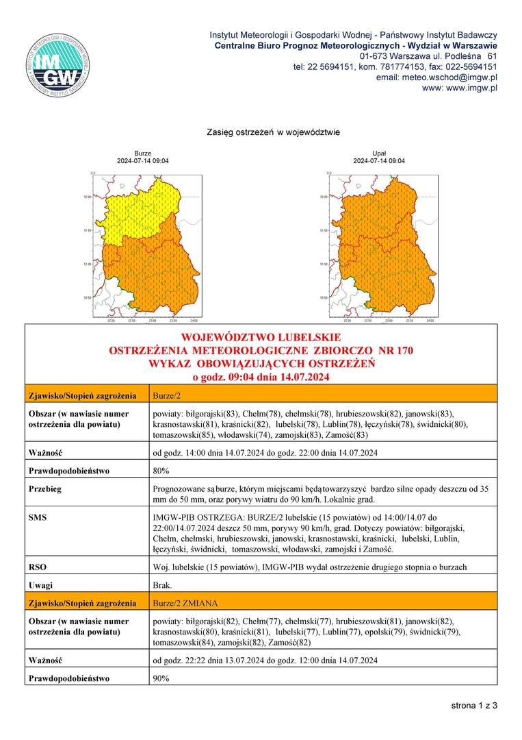 Grafika przedstawiająca treść ostrzeżenia strona 1