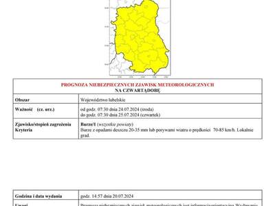 ZDJĘCIE PROGNOZY NIEBEZPIECZNYCH ZJAWISK METEOROLOGICZNYCH
