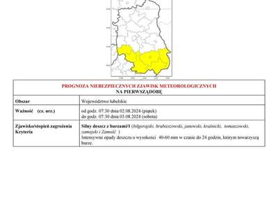 ZDJĘCIE PROGNOZY NIEBEZPIECZNYCH ZJAWISK METEOROLOGICZNYCH