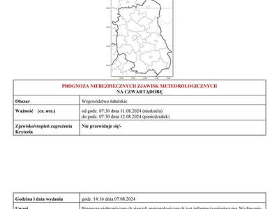 ZDJĘCIE PROGNOZY NIEBEZPIECZNYCH ZJAWISK METEOROLOGICZNYCH