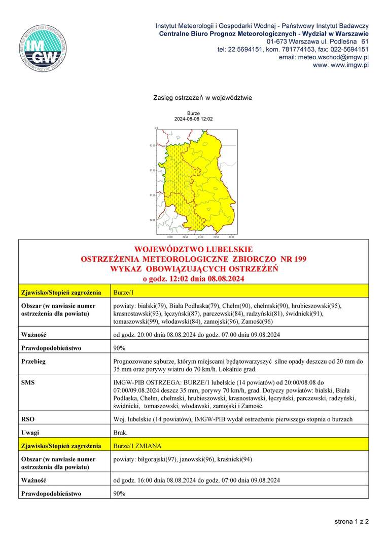 ZDJĘCIE OSTRZEŻENIA METEOROLOGICZNEGO