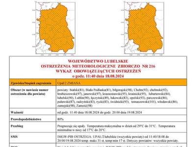 ZDJĘCIE OSTRZEŻENIA METEOROLOGICZNEGO