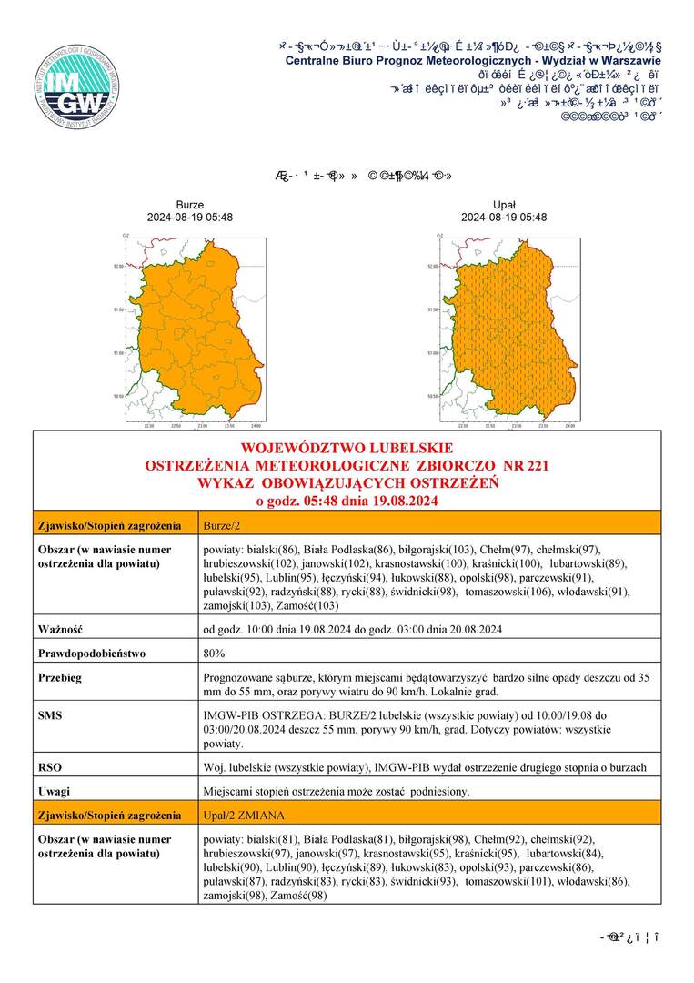 ZDJĘCIE OSTRZEŻENIA METEOROLOGICZNEGO