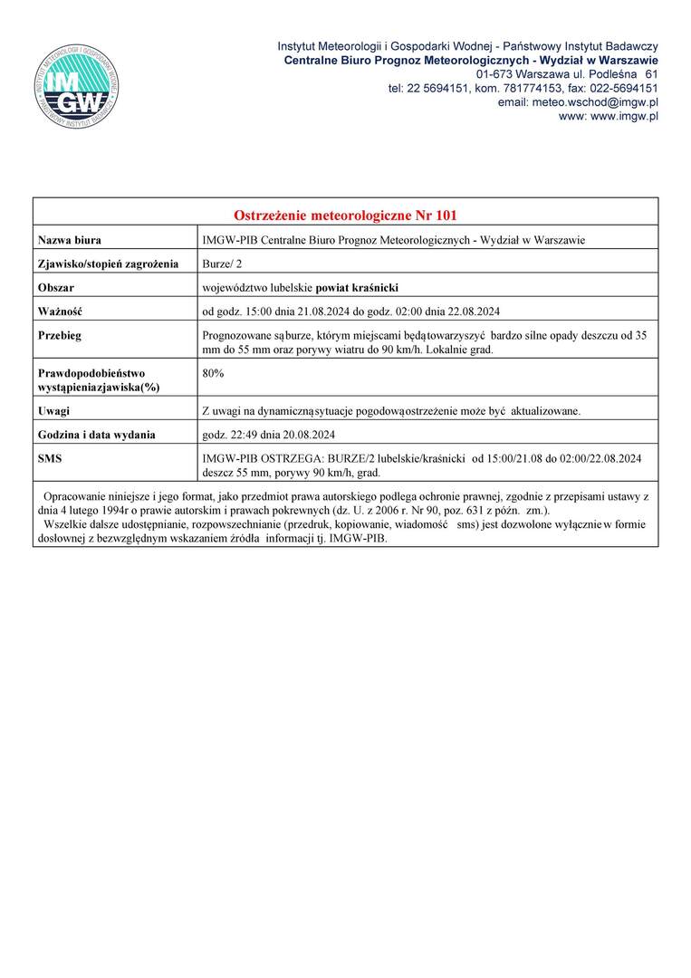 Zdjęcie ostrzeżenia meteorologicznego