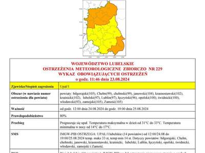 ZDJĘCIE OSTRZEŻENIA METEOROLOGICZNEGO