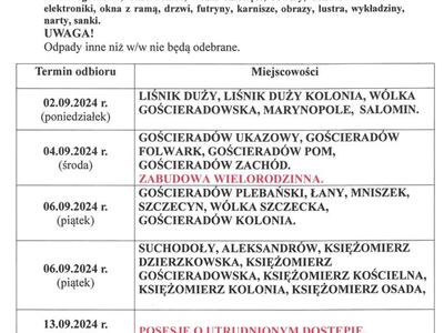 Odwzorowanie dokumentu zawierającego treść ogłoszenia