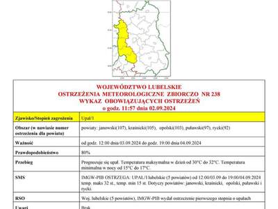 ZDJĘCIE OSTRZEŻENIA METEOROLOGICZNEGO