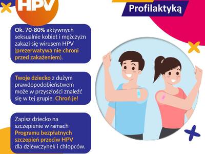 Zdjęcie grafiki dotyczącej szczepień