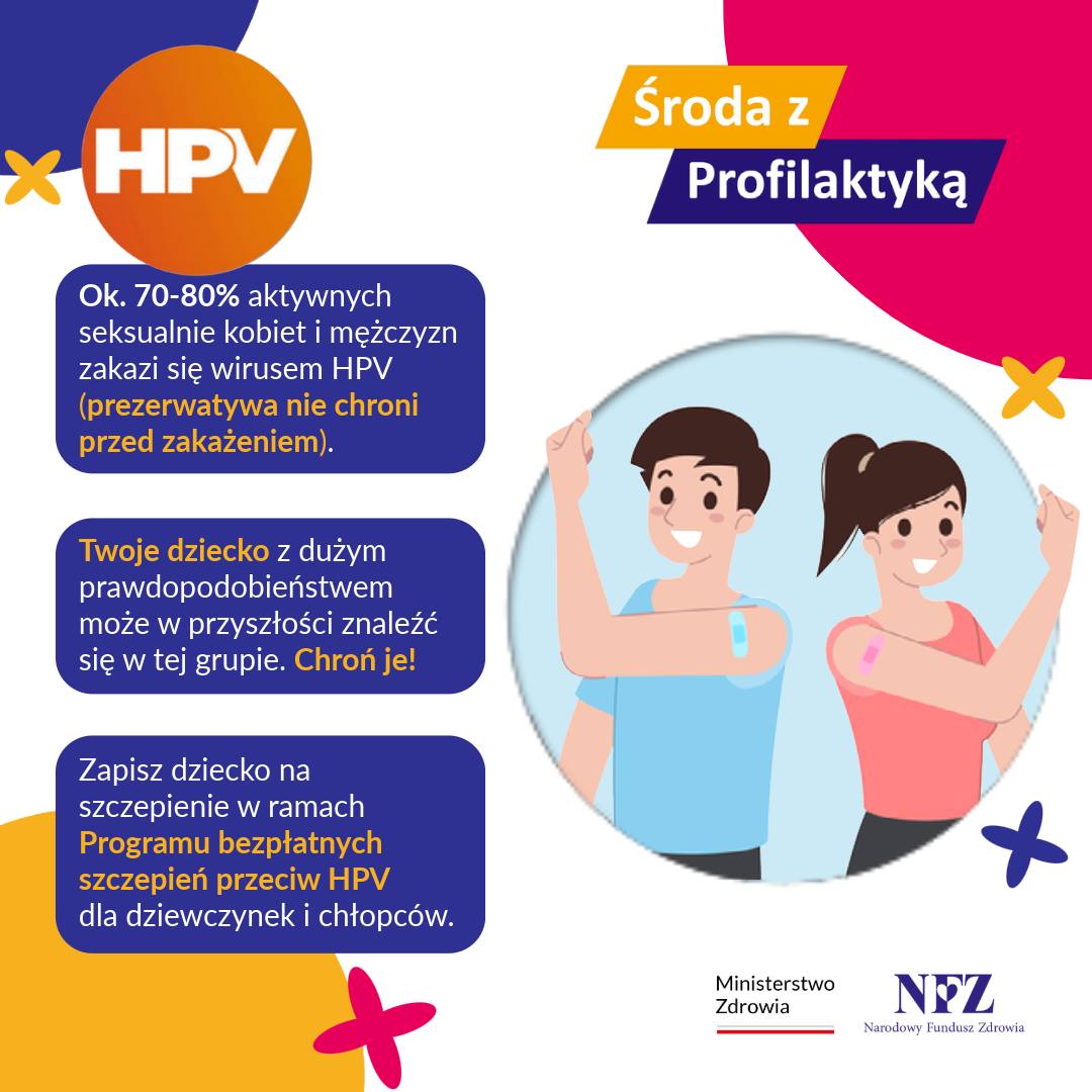 Zdjęcie grafiki dotyczącej szczepień
