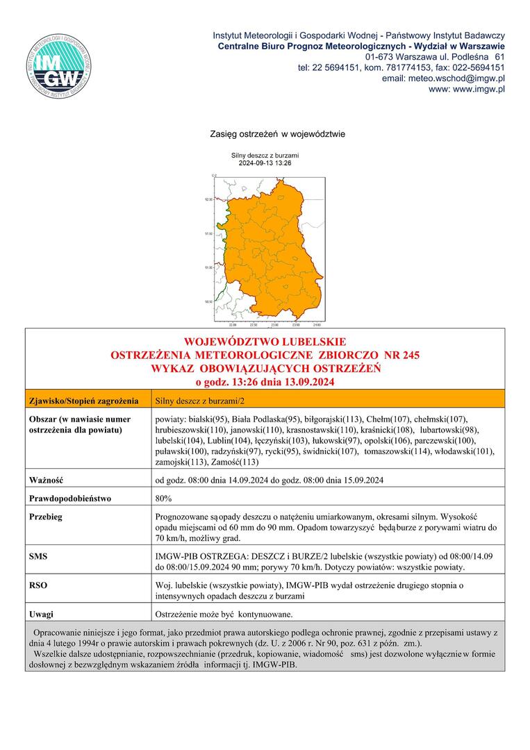 Grafika przedstawiająca treść ostrzeżenia