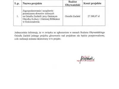 Zdjęcie informacji